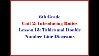 6 2 13 Grade 6 Unit 2 Lesson 13 Morgan - Open Up Resources