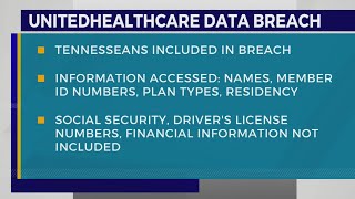 UnitedHealthCare data breach