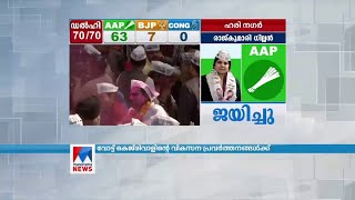 ഡൽഹിയിൽ ഹാട്രിക് ഭരണത്തിലേക്ക് ആം ആദ്മി പാർട്ടി | Aam Admi Party