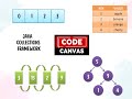 Introduction to Java Collections Framework (JCF) | Key Concepts Explained