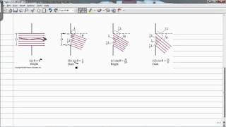 2001 Chapter 35 Diffraction and Polarization Diffraction by a Single Slit or Disk