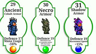 Terraria 1.4.4 | All Armour Sets, Every Armor Set in Terraria