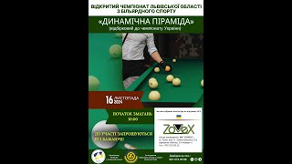 Чемпіонат Львівської області 2024 з динамічної піраміди