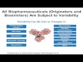 biosimilars part 1 history and biology