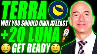 Why You Should Own ATLEAST +20 Terra (LUNA) 🤑 Terra Luna Price Prediction 2021 | Luna News Today