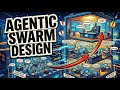 Agentic Swarms Need Org Design? Applying MBA Frameworks to Multi-Agent Teams