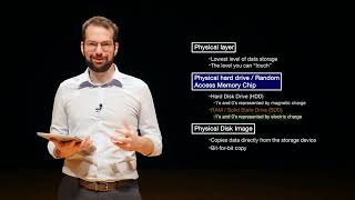 6.1 Data Storage | digital forensics for beginners