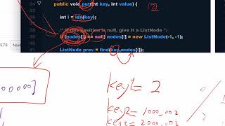 LeetCode 706. Design HashMap | Java | OO Design