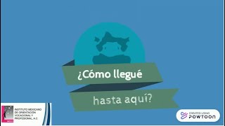 ¿Cómo llegué hasta aquí?