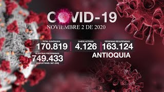 Ocupación UCI hoy 77.22 %, continúa la alerta roja - Teleantioquia Noticias