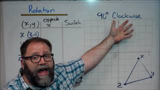 Rotations - Transformations Unit - 8th Grade