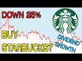 Is Starbucks Stock Poised for Growth In 2024? | Starbucks (SBUX) Stock Analysis! | Deep Dividends