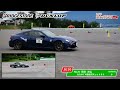 【全日本ジムカーナ】2022年jaf全日本ジムカーナ選手権第8戦 super gymkhana in iox‐arosa　決勝第2ヒート