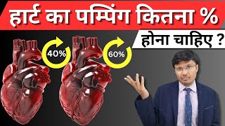 The Heart's Pump Function: Why it's SO Important! [Left Ventricular Hypertrophy]