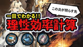 【理性効率】新イベント「この炎が照らす先」、何を掘ればいい？  理性効率計算 ボイロ解説  アークナイツ/Arknights