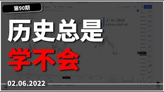 历史总是学不会   |  BTC |  02.06.2022【每日盤面解析】