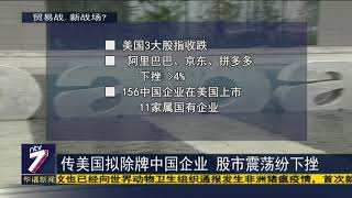 传美国拟除牌中国企业 股市震荡纷下挫