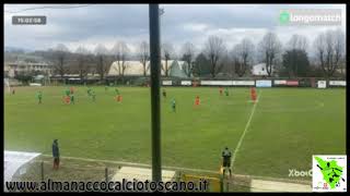 Eccellenza Girone B Fortis Juventus-Colligiana 1-1