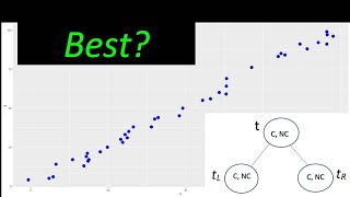 Linear Regression vs Decision Trees