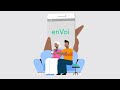 enVoi for Patients - Lutra Health Explainer Animation