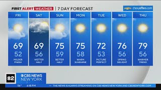 First Alert Forecast: CBS2 5/18/23 Evening Weather