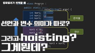 2025 자바 강의(Java) 030 - 변수 선언의 의미와 Hoisting 그리고 변수 그 자체의 의미