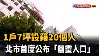 1戶7坪設籍20個人 北市首度公布「幽靈人口」－民視新聞