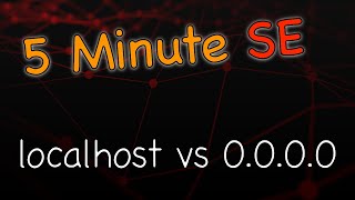 Learn in 5 minutes: What is Localhost and 0.0.0.0?