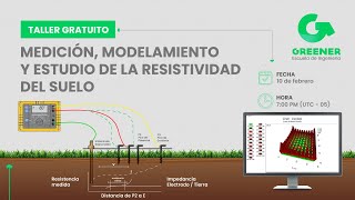 Medición, Modelamiento y Estudio de la Resistividad del suelo