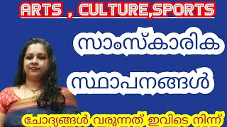 കേരളത്തിലെ സാംസ്കാരിക സ്ഥാപനങ്ങൾ ചോദ്യങ്ങൾ വരുന്നത് ഇവിടെനിന്ന്