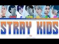 [AI COVER] HOW WOULD BTS SING 