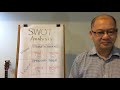 ตอนที่ 1 swot analysis คืออะไร www.powerwitsonline.com คำปรึกษา โทร 064 2639916