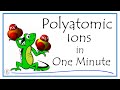 Polyatomic Ions in One Minute