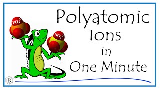 Polyatomic Ions in One Minute