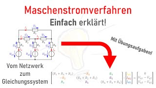 Erklärung - Maschenstromverfahren