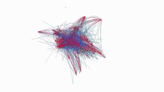 Data Mining - Visualizing Archival Twitter Data