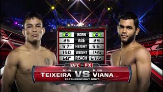 John Teixeira vs Hugo Viana