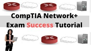CompTIA Network+ Certification Success Tutorial: Network+ Exam N10-006,Objective 1.4