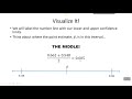 more about confidence intervals