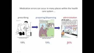 Medication Errors part 1 20151111 103402 48