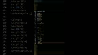 🚩🔥Bajrang Bali🔥🚩... 🐍python turtle programming..#python #bajrangbali #trending #howtodo #shorts