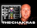 Tree Of Life And The Chakras (Explained) | Universal Mastery