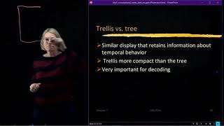 GEL7114 - Module 5.7- Tree and trellis diagrams for convolutional encoders