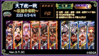 【Ver.3.7.3C】天下統一戦-臥龍争奪戦-①【三国志大戦 2023 6/2-6/4】