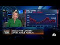 barrick gold ceo mark bristow on the state of the gold market