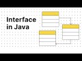 Interface in Java with Examples | CodeGym University Course