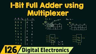 1-Bit Full Adder using Multiplexer