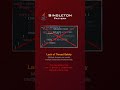 Java Mistakes: Singleton Pattern, thread-safety issues