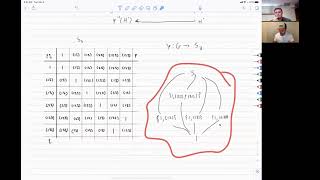 Problem Session 5