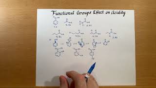 Functional Groups Effect on Acidity